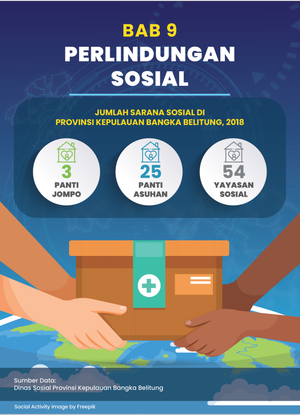 Data Perlindungan Sosial Publikasi Statistik Sektoral 2021